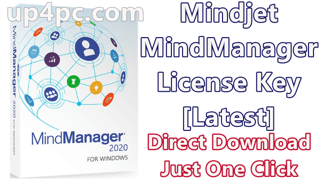 Mindjet MindManager