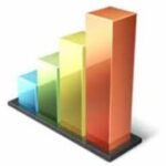 ExperienceIndexOK Free Download