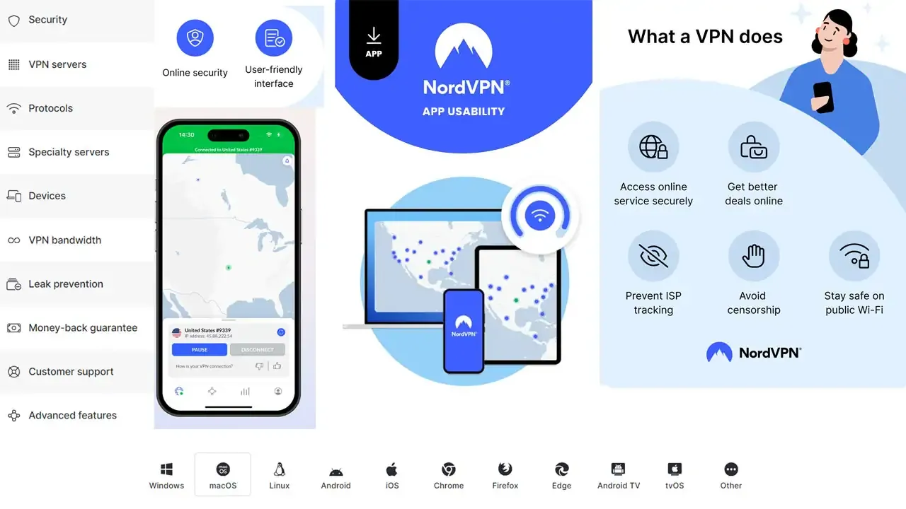 NordVPN