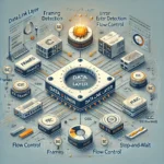 Framing And Flow Control