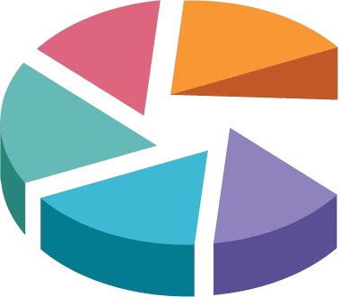 Camlytics